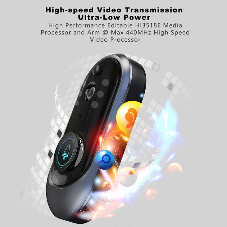 M108 720P 6400mAh Smart WIFI Video Visual Doorbell,Support Phone Remote Monitoring & Real-time Voice Intercom, M108 M108 720P 6400mAh Smart WIFI Video Visual Doorbell,Support Phone Remote Monitoring & Real-time Voice Intercom, M108